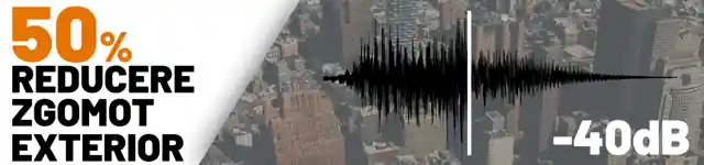 Fereastra mansarda DEPOSKY POLAR TERMO cu izolare fonica de pana la 40 dB